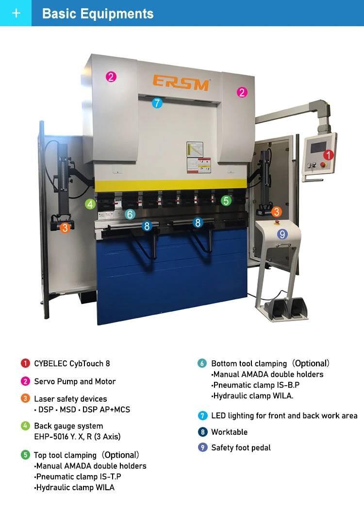 Two Servo Motors and Servo Pump CNC Hybrid Press Brake