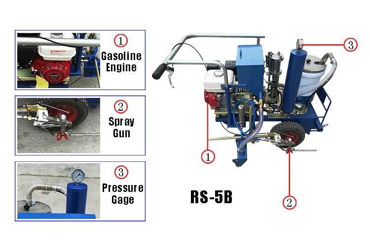 Road Planning Machine China Manufacturer Linedriver for Various Road Marking Machines for Sale